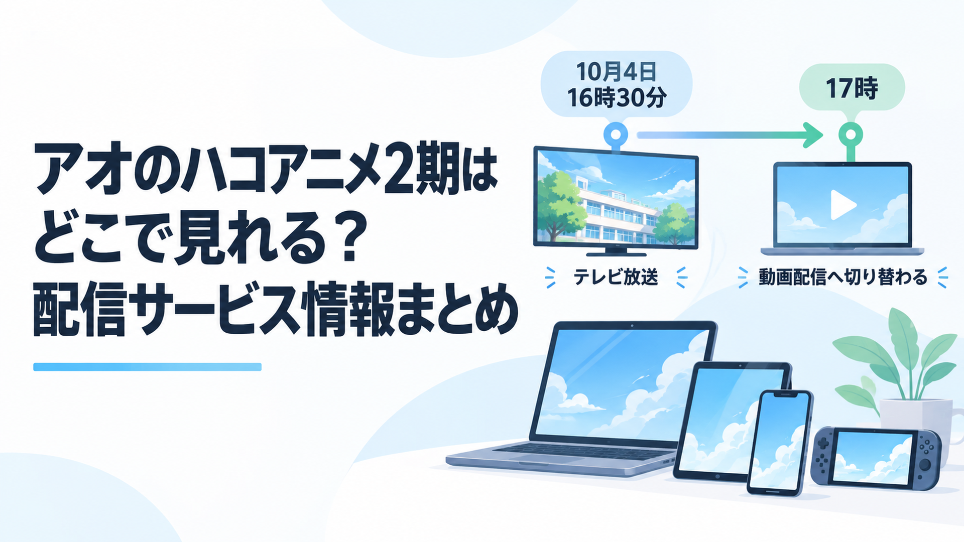 10月4日16時30分のテレビ放送から17時の動画配信へ切り替わるタイムラインと複数の視聴デバイス